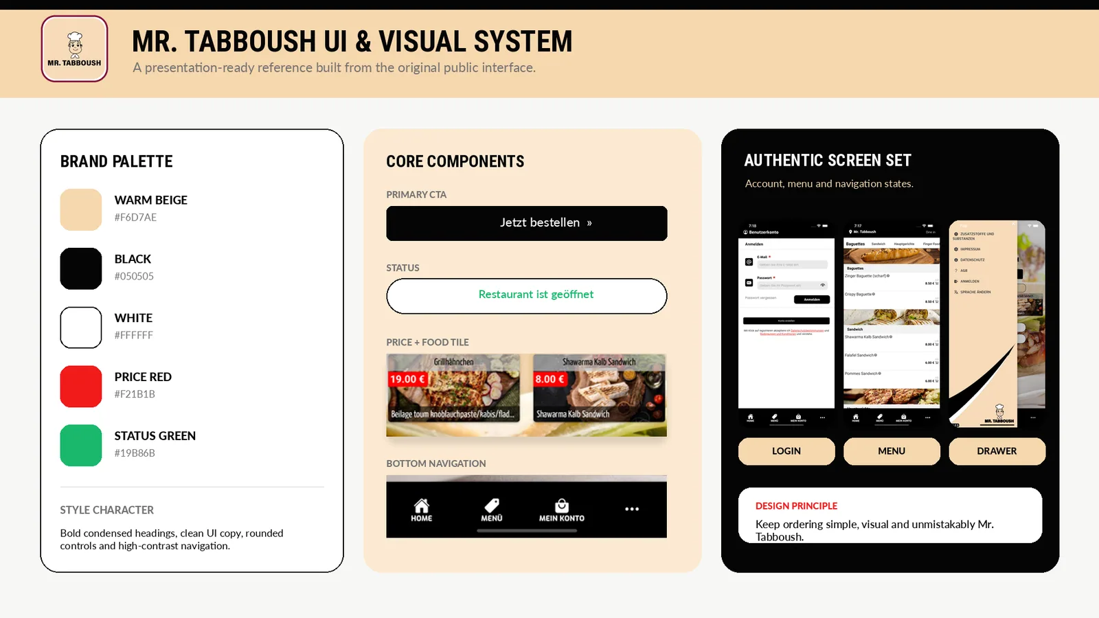 The MR. Tabboush colour palette and interface components